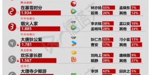 喜卷常乐城百度网盘magnet磁力链接下载（HD720P/3.6G-MKV）4k高清缩略图