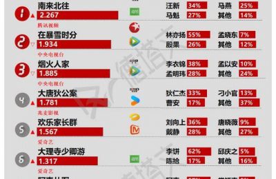 喜卷常乐城百度网盘magnet磁力链接下载（HD720P/3.6G-MKV）4k高清缩略图