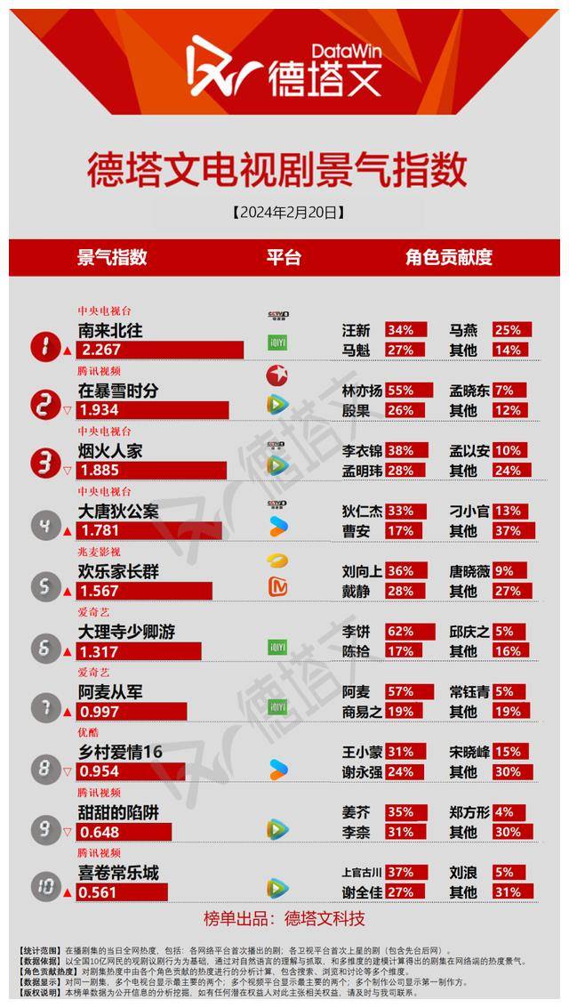 喜卷常乐城百度网盘magnet磁力链接下载（HD720P/3.6G-MKV）4k高清插图