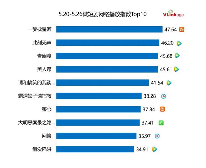 《狐妖小红娘月红篇》国语在线免费观看【1280P高清】阿里云盘资源插图2