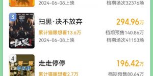 端午假期，新片来袭！13部大片等你来看，预售票房已破2100万！缩略图