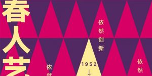 北京人艺72周年庆，精彩活动不容错过！缩略图