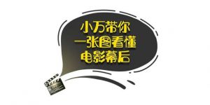 一起聊聊“海尔兄弟”背后的故事缩略图