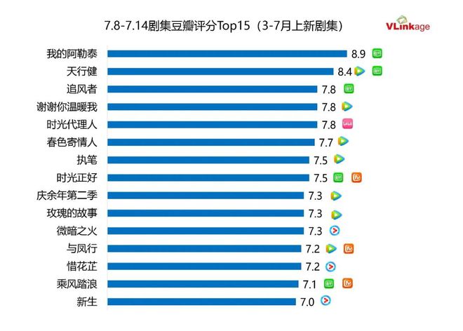 《长相思II》全集百度网盘迅雷资源下载【BD1080P高清免费】阿里云盘插图1