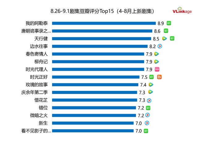 《边水往事》全集百度云资源下载【1080P高清大结局】夸克网盘插图1