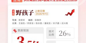 王俊凯新片票房能冲3.5亿？多次调档反成幸运星？缩略图