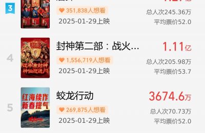 《侠之大者》百度云（1080p网盘免费资源下载分享）缩略图
