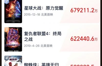 《哪吒之魔童闹海》迅雷magnet磁力链接BT种子资源下载】百度云网盘缩略图