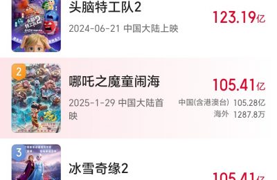 《哪吒2》在线免费观看(高清版双语)【1280P中文】资源下载缩略图